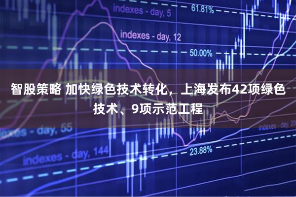 智股策略 加快绿色技术转化,上海发布42项绿色技术、9项示范工程