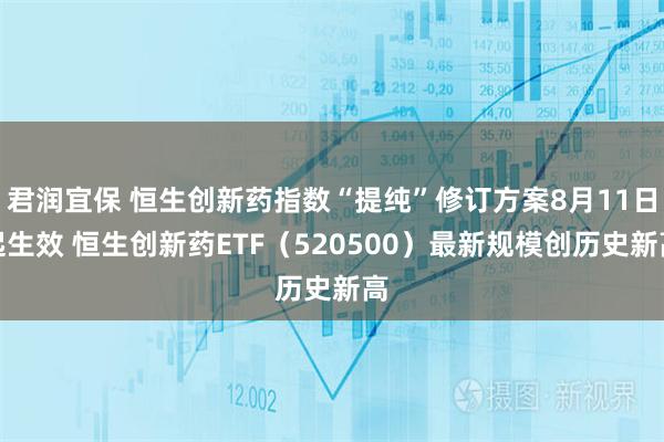 君润宜保 恒生创新药指数“提纯”修订方案8月11日起生效 恒生创新药ETF（520500）最新规模创历史新高